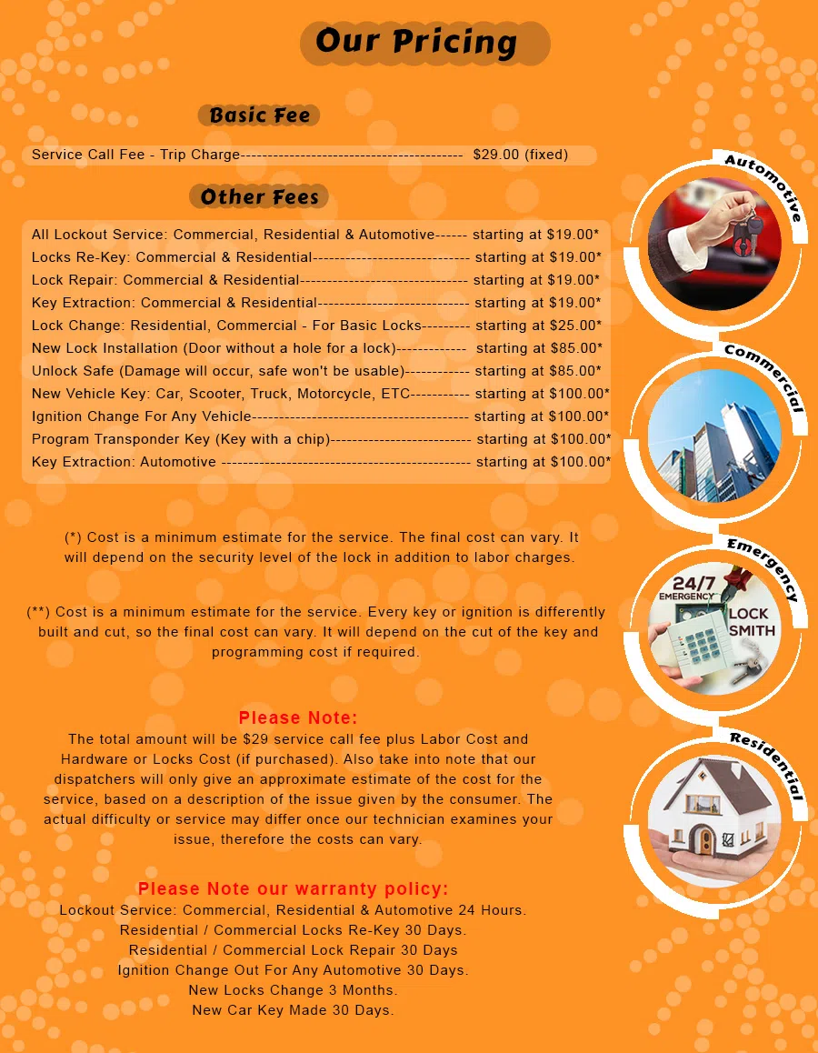 Richmond Galaxy Locksmith Richmond, VA 804-608-5329 - Pricelist-13